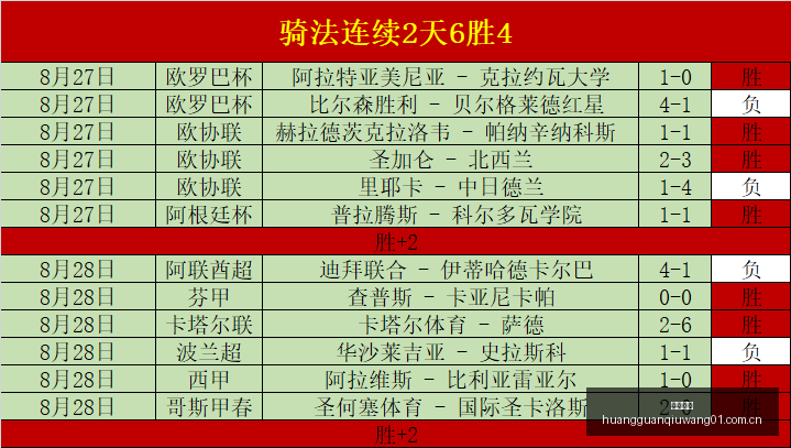 上海合作组,织峰会亮点,习近平主席,皇冠球网,皇冠球网比分,皇冠球网盘口,皇冠球网指南,皇冠球网数据